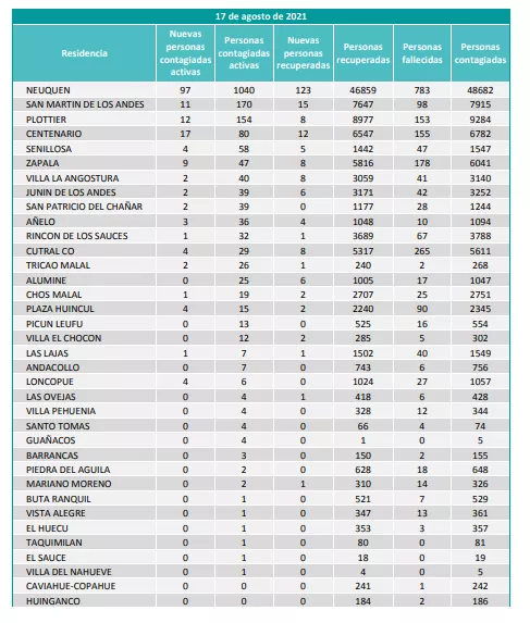 imagen_2021-08-17_215316