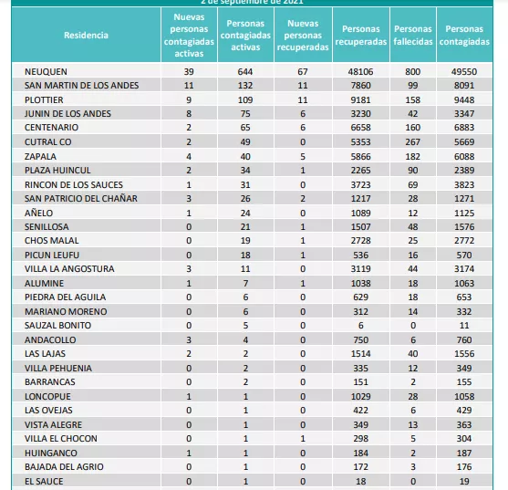 imagen_2021-09-02_235504