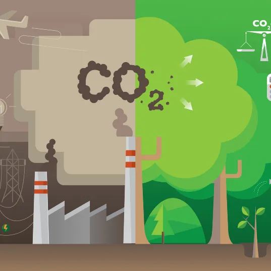 co2-interior