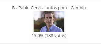 Cervi