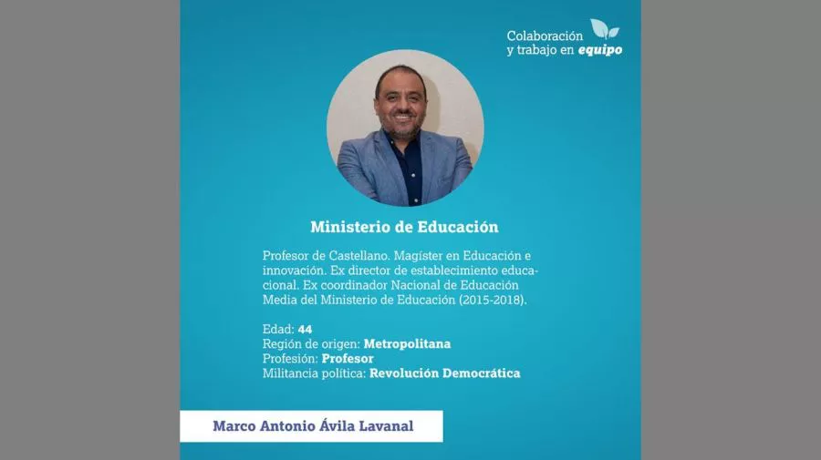 Marco Antonio Ávila Lavanal