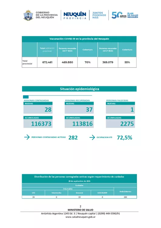 Coronavirus, nuevo comunicado del Comité de Emergencia Provincial 28092021 – 20,00_page-0002