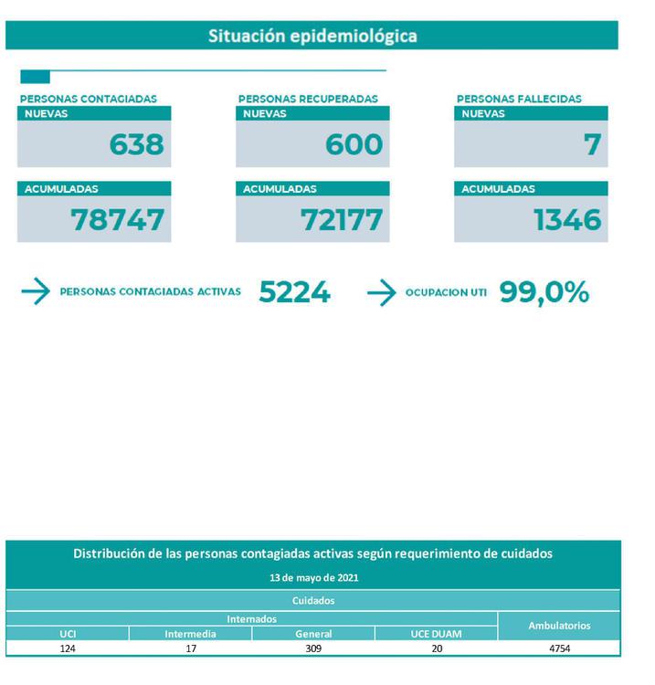 Coronavirus2-1468x1536
