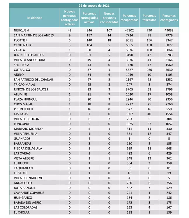 imagen_2021-08-22_231938