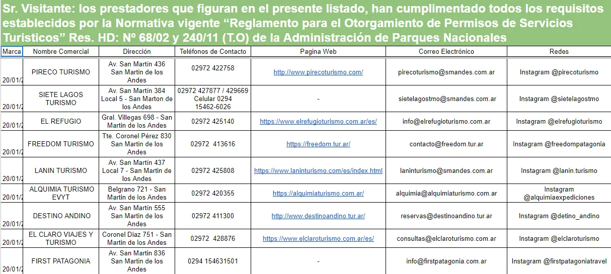 Opera Instantánea_2023-05-19_113853_docs.google.com