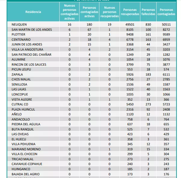 imagen_2021-11-07_225407