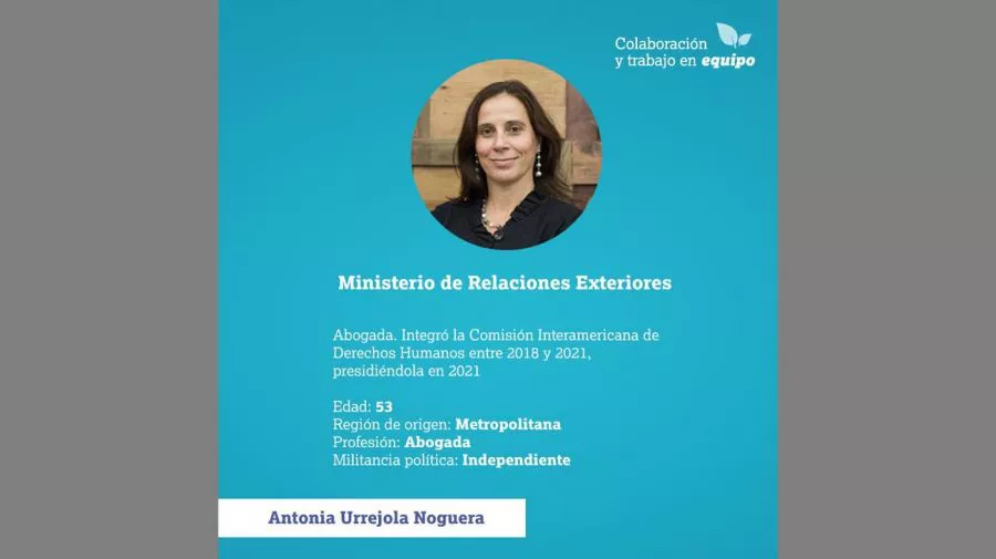 Antonia Urrejola Noguera