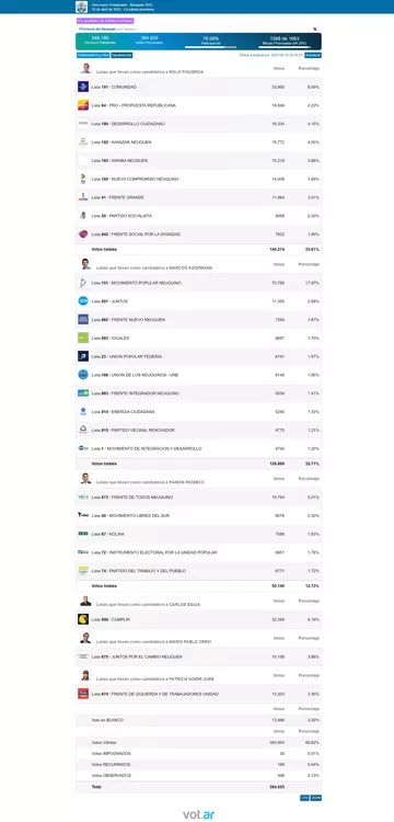 Opera Instantánea_2023-04-16_205111_neuquen.datosoficiales.com