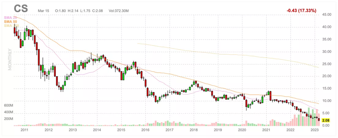 6411e10959bf5b583355066e