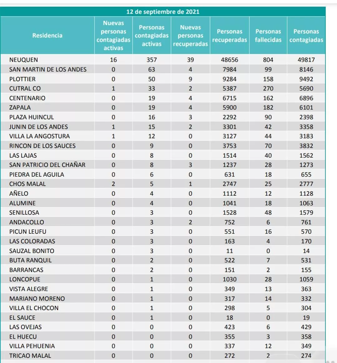 imagen_2021-09-12_213459