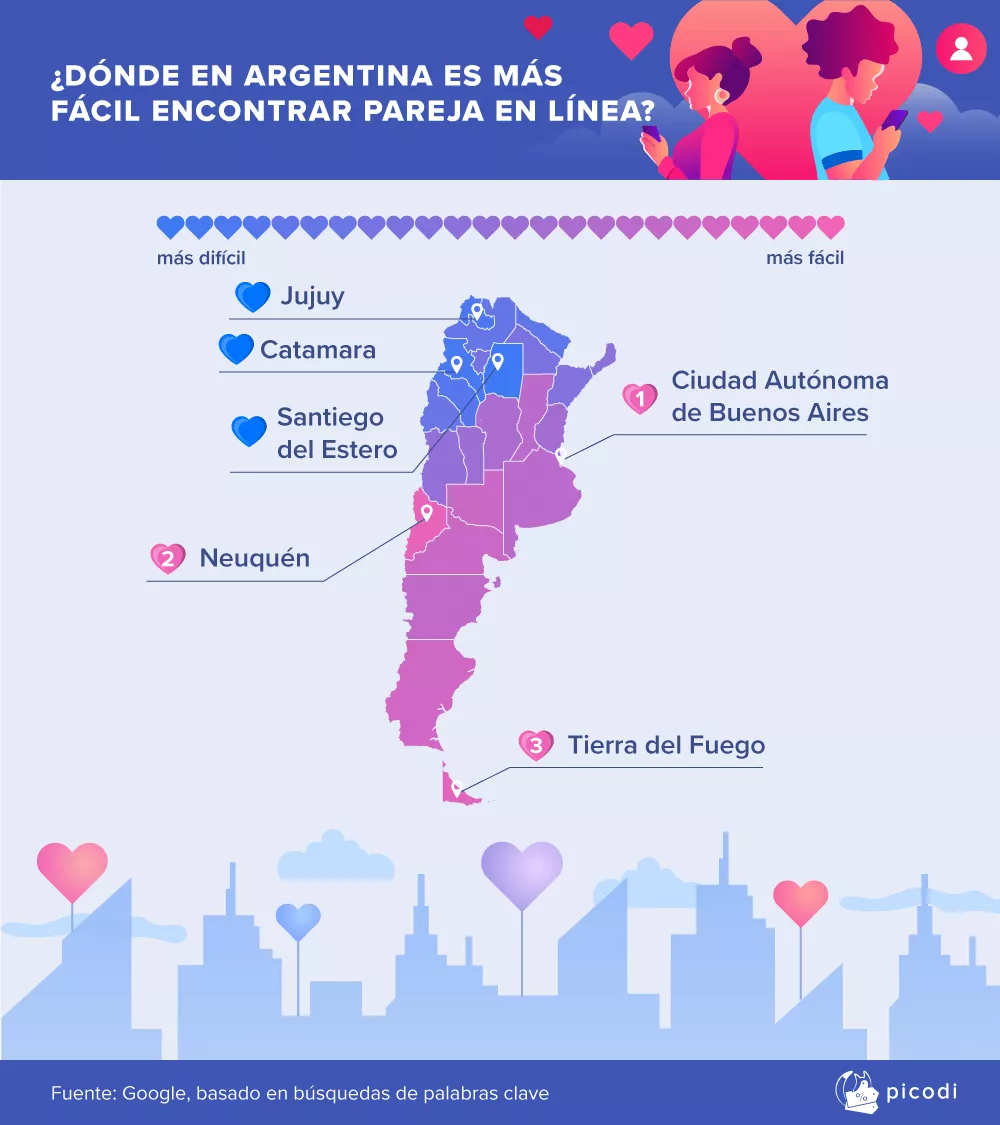 1-DO-NDE-EN-ARGENTINA-ES-MA-S-FA-CIL-ENCONTRAR-PAREJA-EN-LI-NEA-1