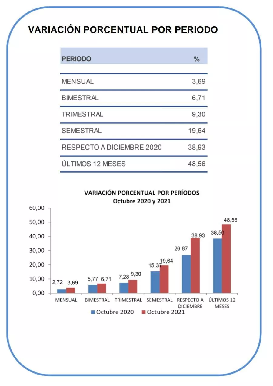 imagen_2021-11-12_003238