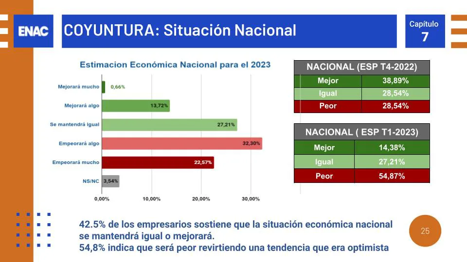 multimedia.normal.a32baba65f193d07.RU5BQyBFRUUyMDIzVDEgLSByZXBvcnRlIHRvZG9zIEZfbm9ybWFsLndlYnA=
