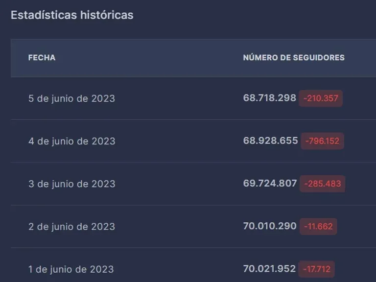 imagen_2023-06-05_112335365