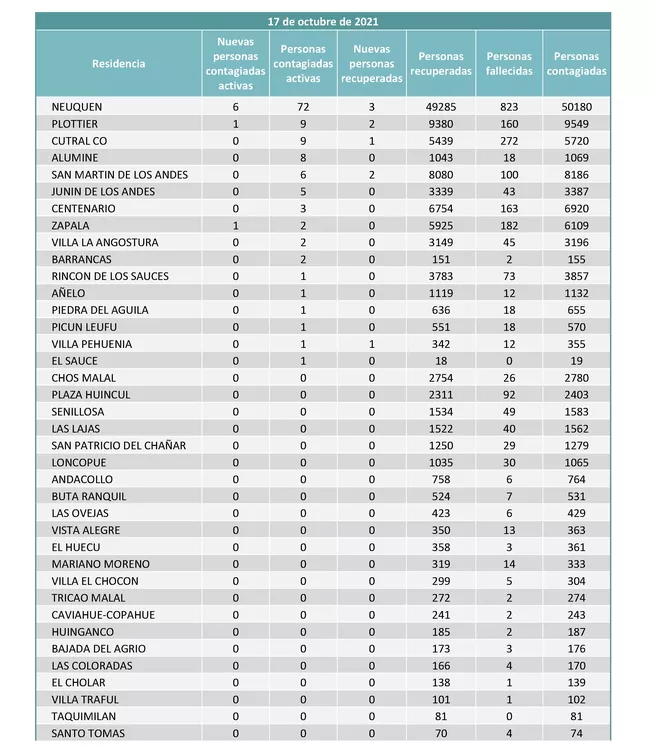imagen_2021-10-17_224412