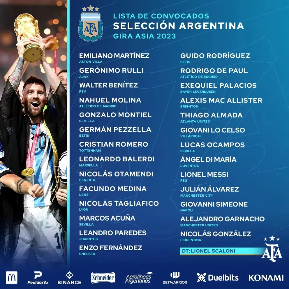 Selección Argentina