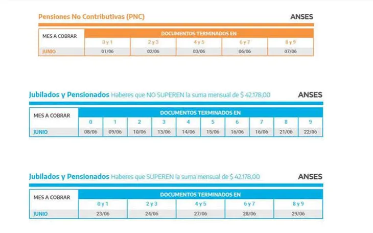 aguinaldo-jubiladosjpg