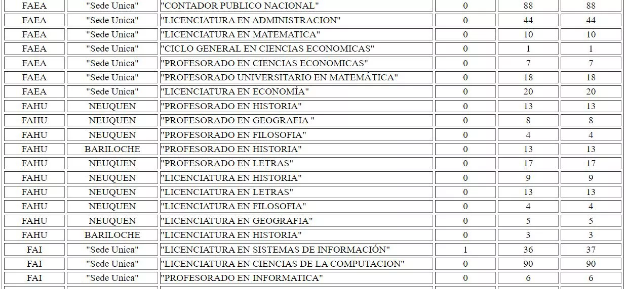 inscripciones-3