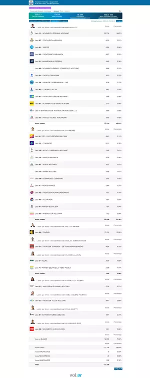 Opera Instantánea_2023-04-16_215729_neuquen.datosoficiales.com