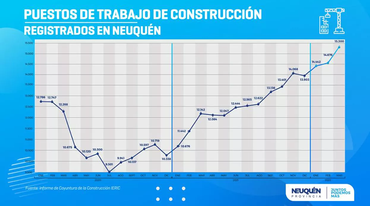 TRABAJO-EN-LA-CONSTRUCCION