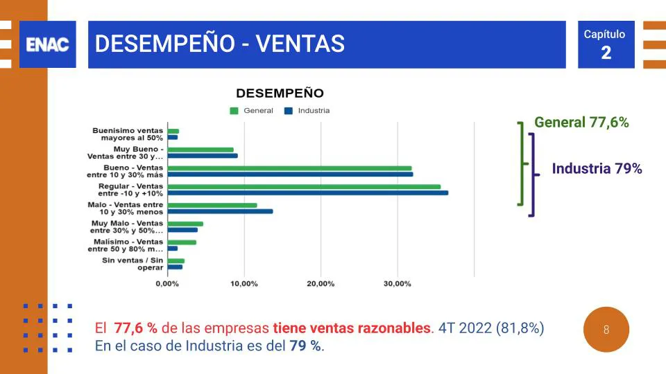 multimedia.normal.b7995c8d3dbad2b1.RU5BQyBFRUUyMDIzVDEgLSByZXBvcnRlIHRvZG9zIEZfbm9ybWFsLndlYnA=