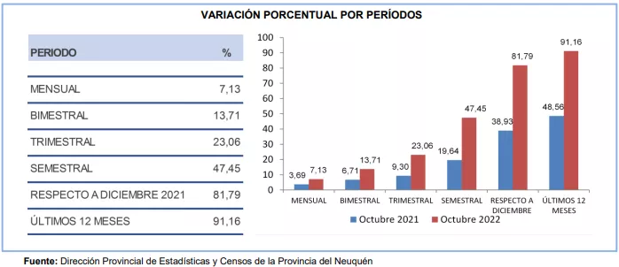IPC 2