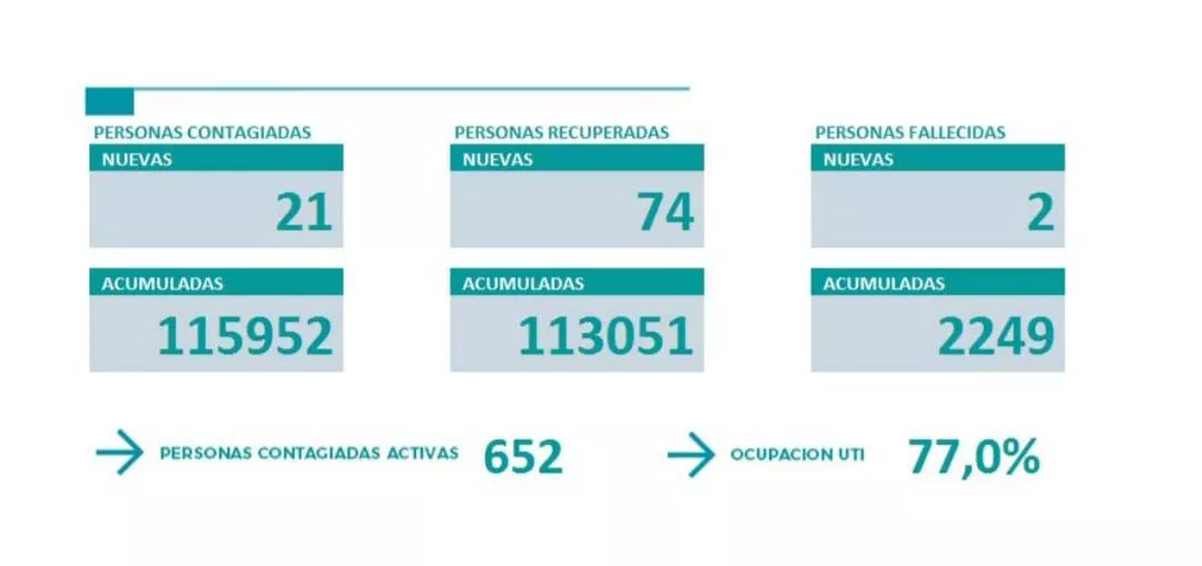 imagen_2021-09-12_213317