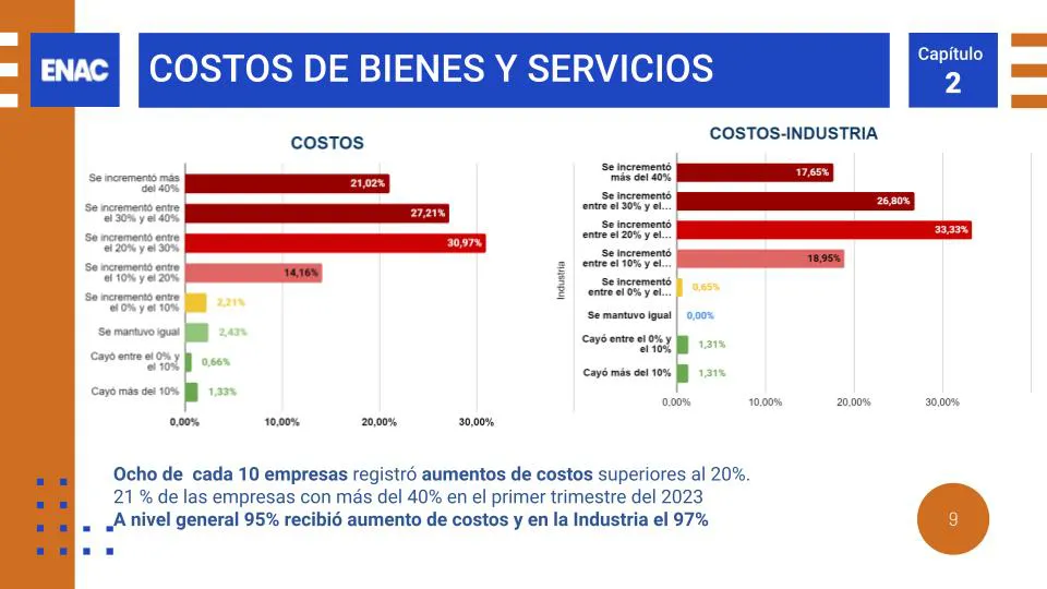 multimedia.normal.9fb16128a09eda2d.RU5BQyBFRUUyMDIzVDEgLSByZXBvcnRlIHRvZG9zIEZfbm9ybWFsLndlYnA=