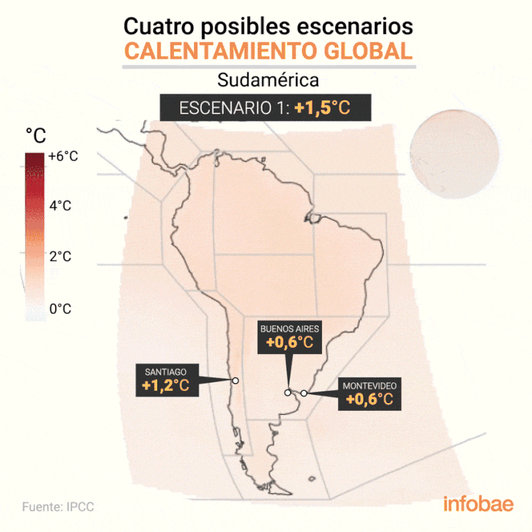 Calentamiento global 1