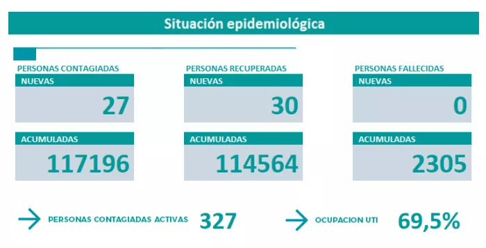 imagen_2021-11-07_225237