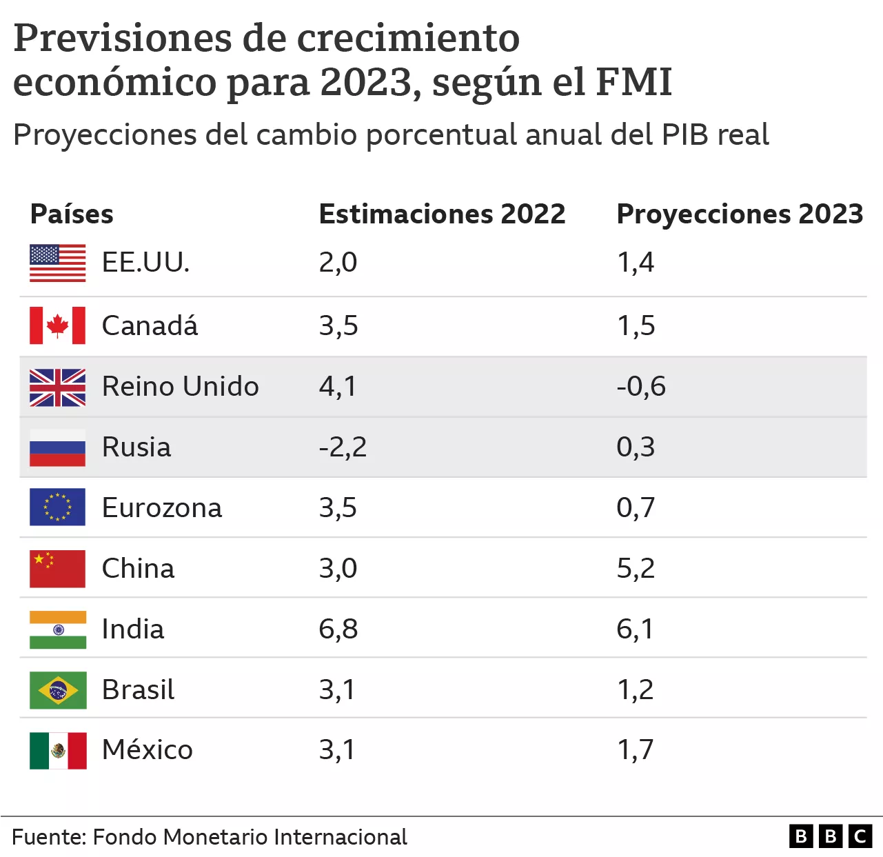 _128866812_tabla_640-nc
