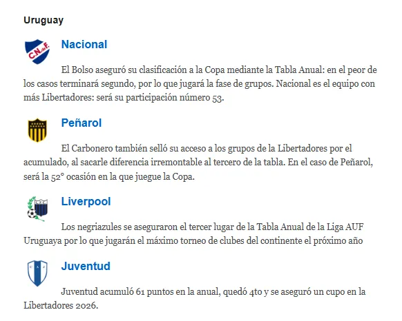 Opera Instantánea_2025-12-18_183222_www.espn.com.ar9