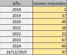 WhatsApp Image 2025-12-16 at 18.48.48