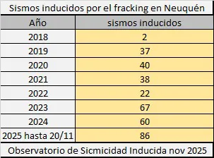 WhatsApp Image 2025-11-20 at 18.44.57