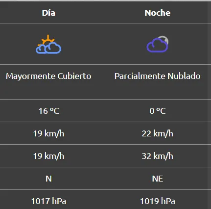 Opera Captura de pantalla_2025-08-16_084722_www.aic.gob.ar