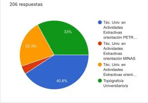 IMG-20250414-WA0027-300x209