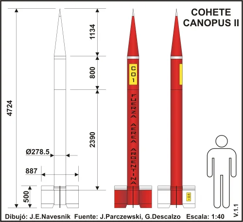 Cohete Canopus II