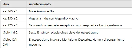 Opera Instantánea_2025-03-21_235339_chatgpt.com