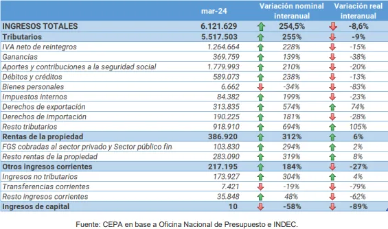 Opera Instantánea_2024-04-24_143559_mcusercontent.com