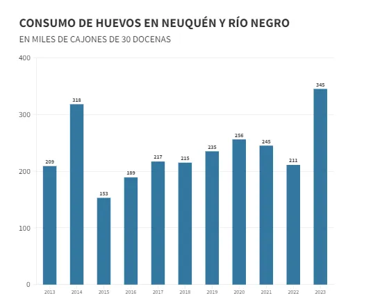 Opera Instantánea_2024-05-20_110609_masp.lmneuquen.com