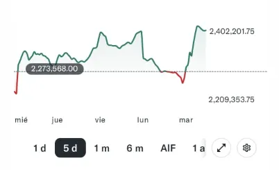 Opera Instantánea_2025-02-18_161105_web.whatsapp.com