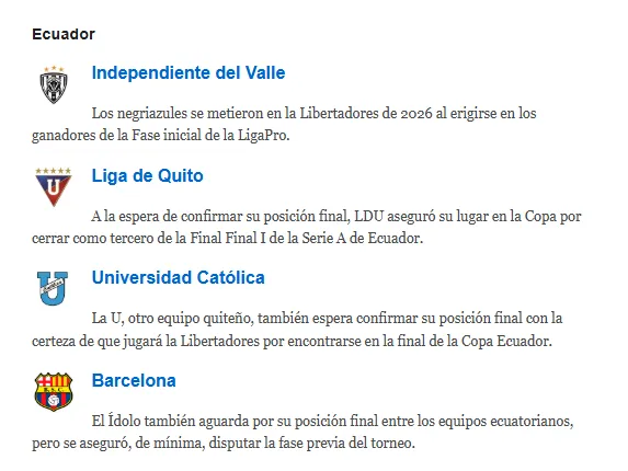 Opera Instantánea_2025-12-18_183115_www.espn.com.ar6