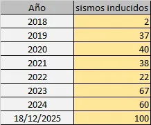 WhatsApp Image 2025-12-19 at 11.28.48