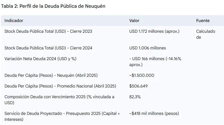 Opera Instantánea_2025-05-11_154415_gemini.google.com