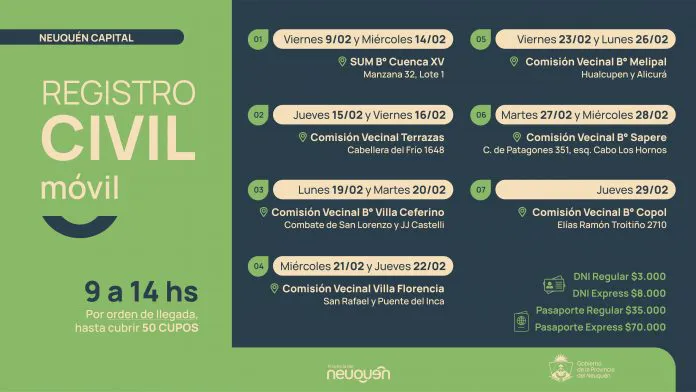 REGISTRO-CIVIL_Neuquen-Informa_Febrero_Mesa-de-trabajo-1-copia-8-696x392