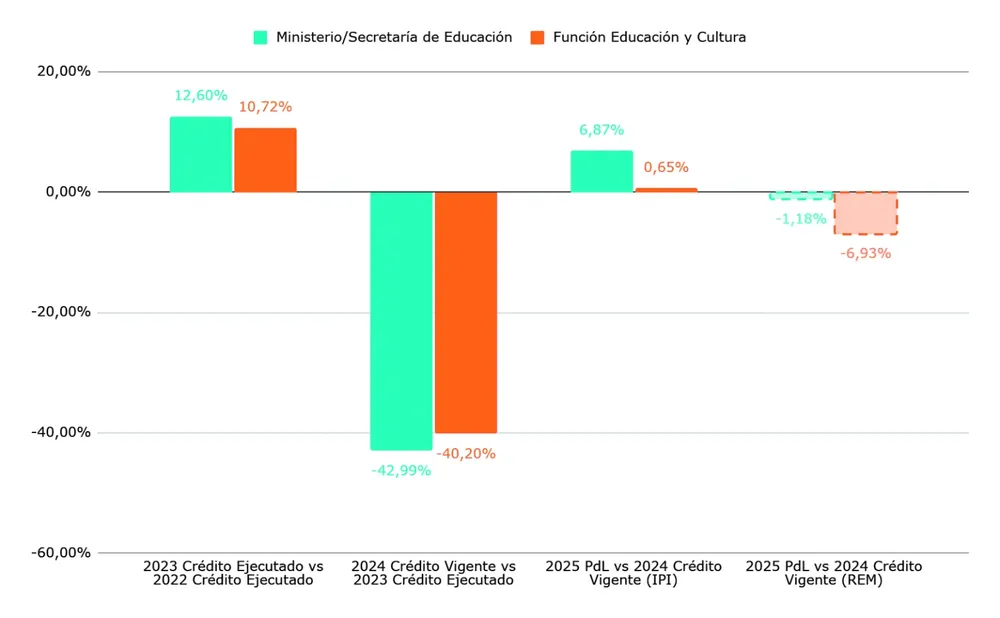 Imagen-grafico-2-copia