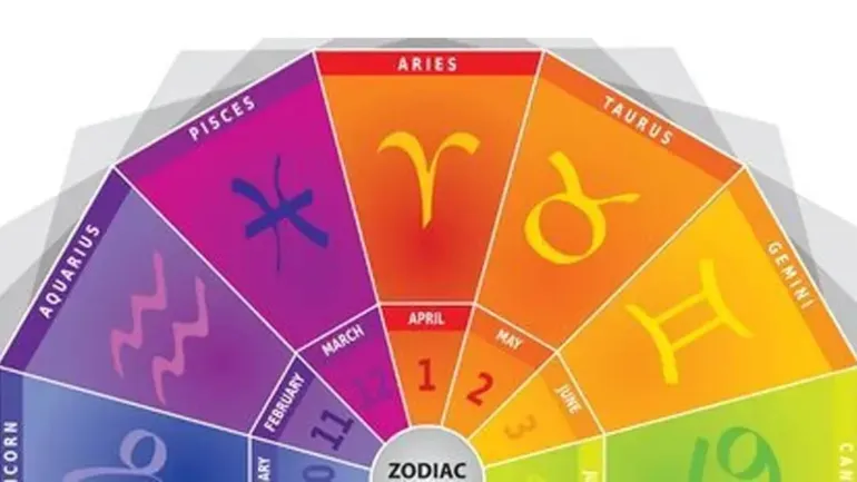 horoscopojpg