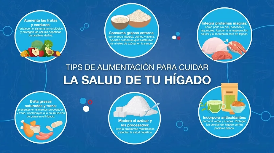 Opera Captura de pantalla_2025-07-29_133011_www.nutrisamuelgarcia.com