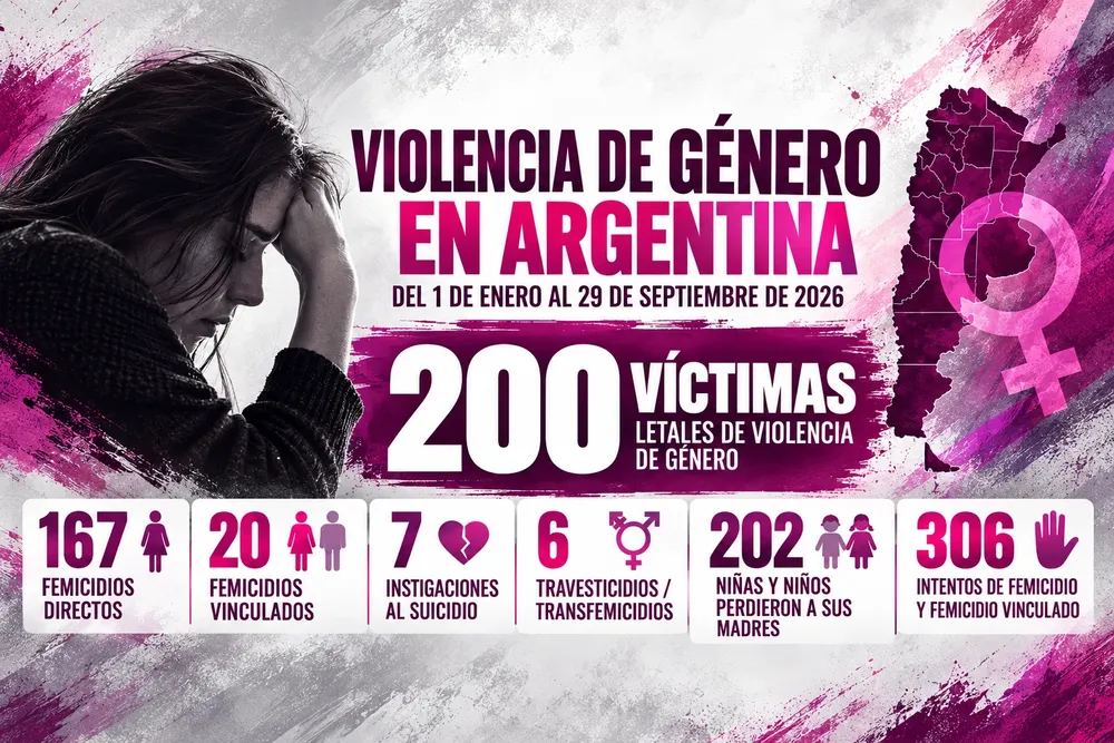 Violencia de género en Argentina (1)