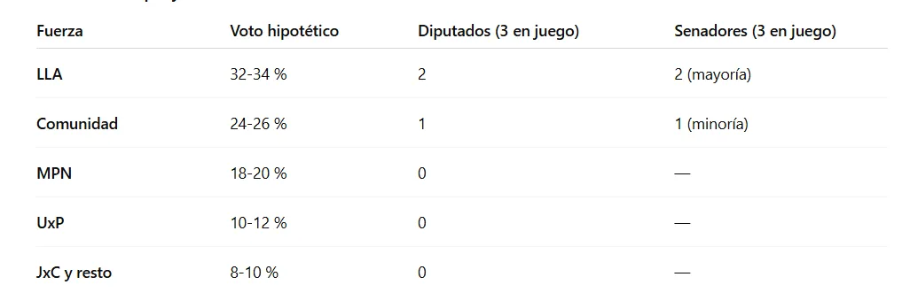 Opera Captura de pantalla_2025-05-31_231345_chatgpt.com